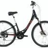 Other 2020 Liv Sedona -bike shop ZeoiF5z3tHoVqzk3WGZKcArgc